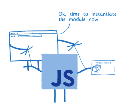esmodule7